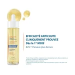 DUCRAY CREASTIM REACTIV LOTION ANTI CHUTE 60 ML – Image 2