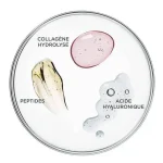 IT COSMETICS CC+ SPF 50 32ML MEDIUM – Image 4