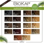 BIOKAP NUTRI COLOR DELICATO 135ML – Image 2