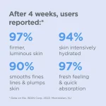 ISDIN ISDINCEUTICS PREVENT HYALURONIC CONCENTRATE SERUM 30ML – Image 4